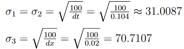 covariance stuff